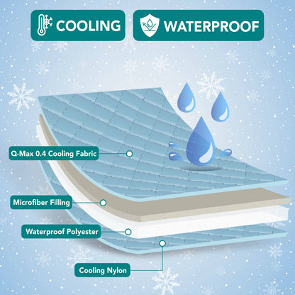 Waterproof Cooling Tech Mat