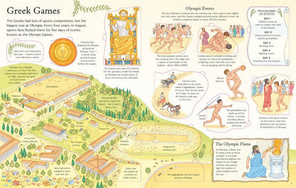 See Inside Ancient Greece