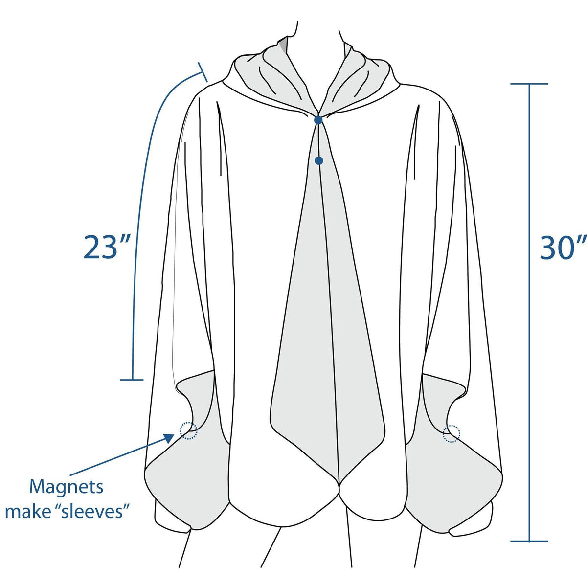 Black & Tan Camel Womens Rain Cape - Rainproof Breathable Rain Poncho