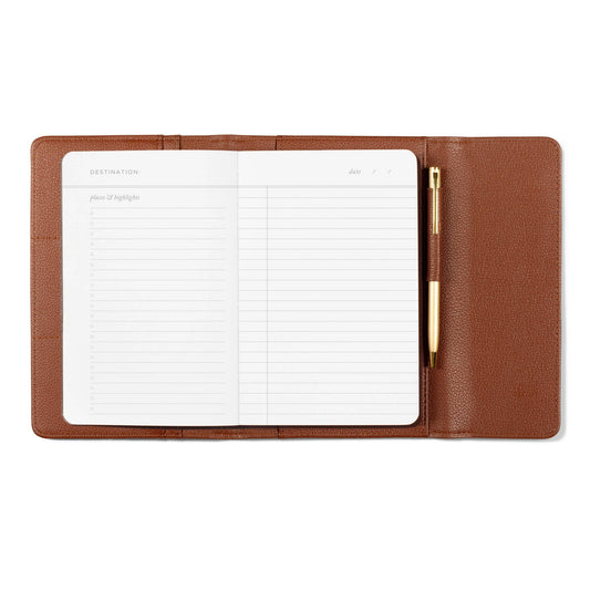JET SETTER TRAVEL FOLIO SET