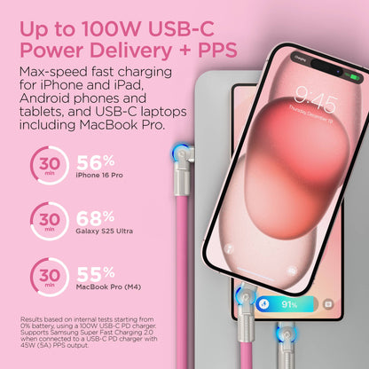 Chunky180° 100W USB-C to USB-C Rugged Fast Charge Cable 6ft