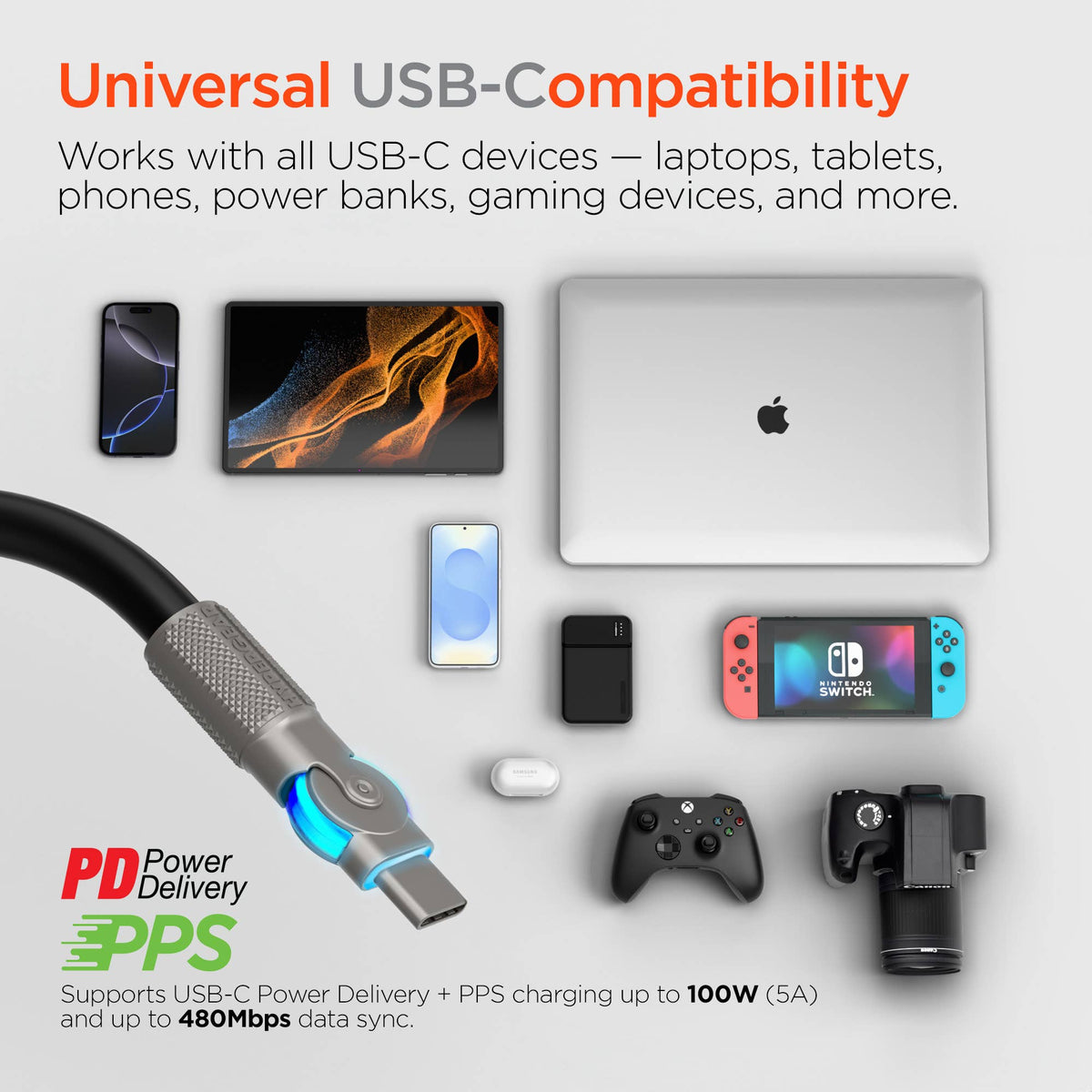 Chunky180° 100W USB-C to USB-C Rugged Fast Charge Cable 6ft