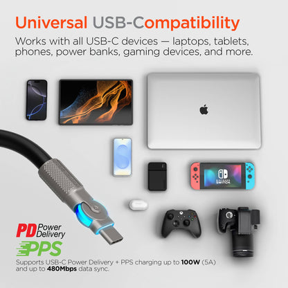 Chunky180° 100W USB-C to USB-C Rugged Fast Charge Cable 6ft