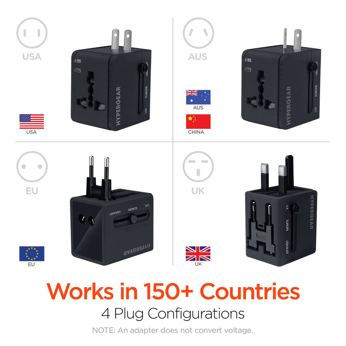 All-in-One World Travel Adapter