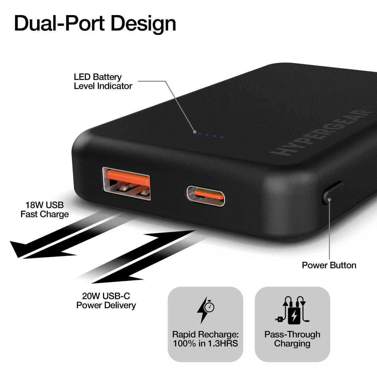 5,000mAh|5K Slim Dual-PortFast Charge PowerBank w/ 20W USB-C